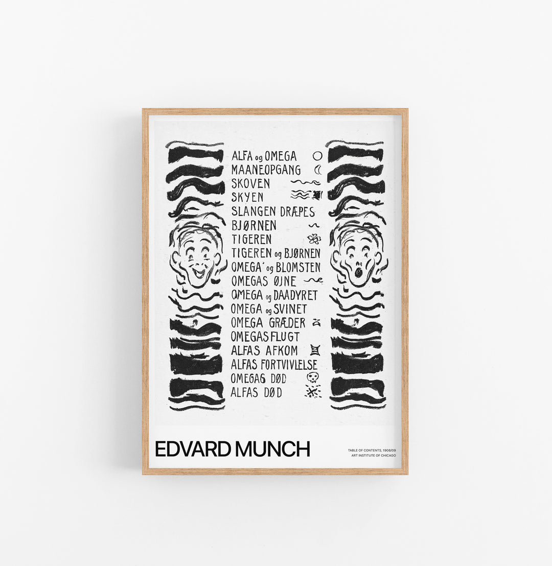 Cuadro Edvard Munch Table Of Contents