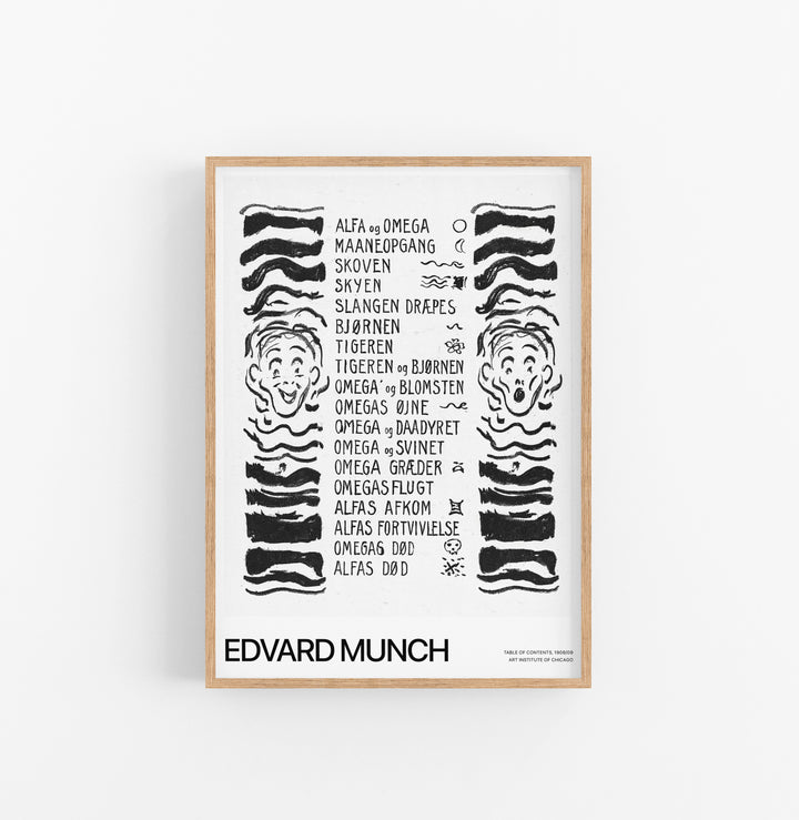 Cuadro Edvard Munch Table Of Contents